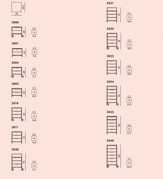 No hay imagen establecida 